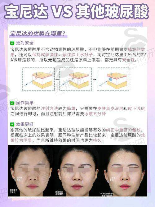 联合丽格整形美容医院地址 - 总院