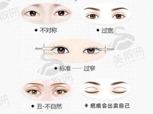 成都医学校第二附属医院