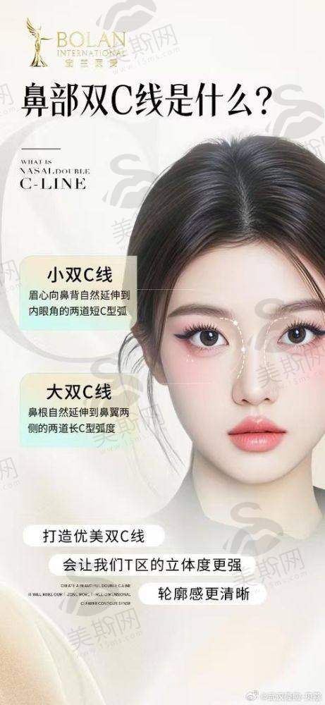 杭州维多利亚医院热门项目及价格表，这些项目性价比更高！