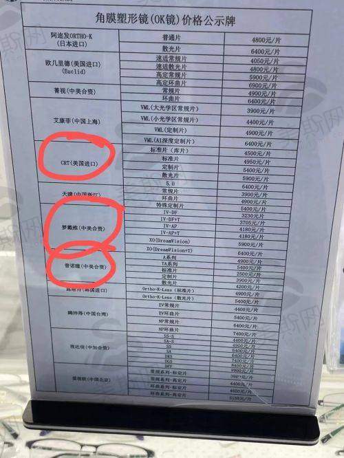 3.4 手术操作流程(约15分钟/双眼)