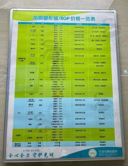 实例3:退休教师张先生(750度近视)