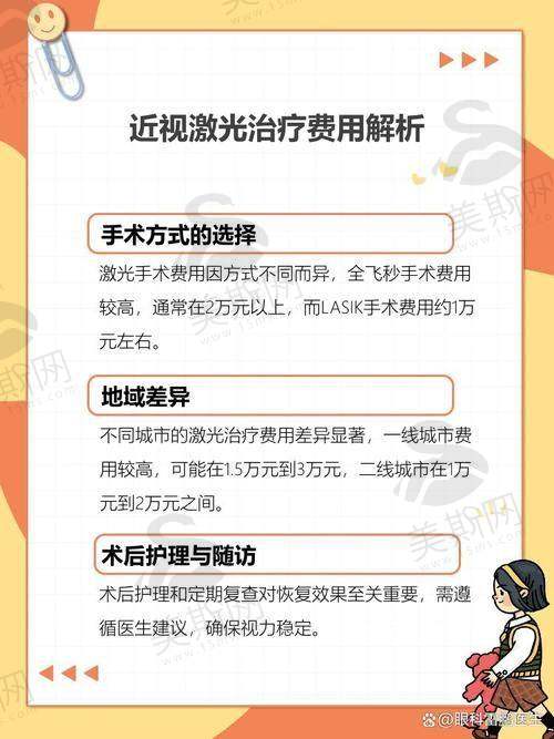 想在北京做眼科诊疗，北京希玛林顺潮眼科医院价格与机构怎么选