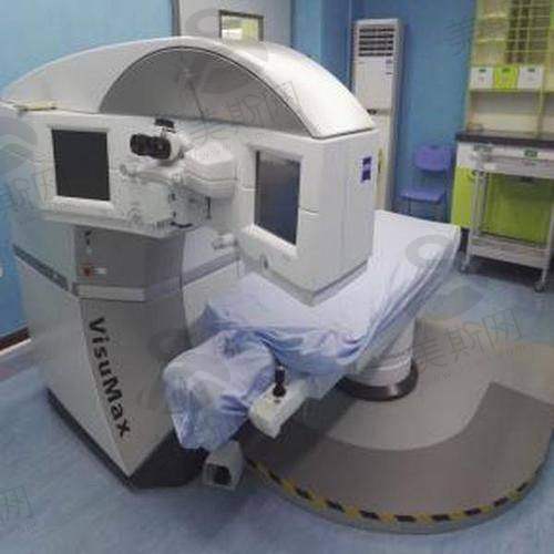 3.4 手术流程:四步轻松摘镜