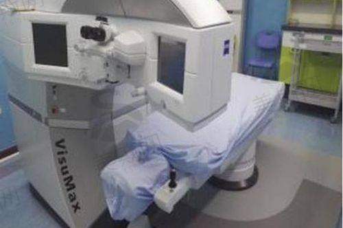 二、重庆佰视佳眼科医院赵小虎全激光主刀医生团队介绍