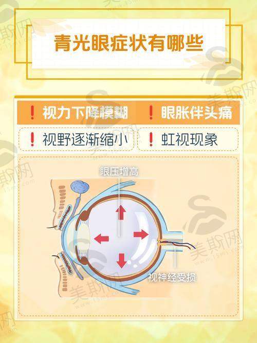 北京希玛林顺潮眼科医院是公立吗？揭秘其性质及口碑、服务、技术等多维度情况！ 