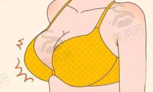 西安美容医院的价格情况