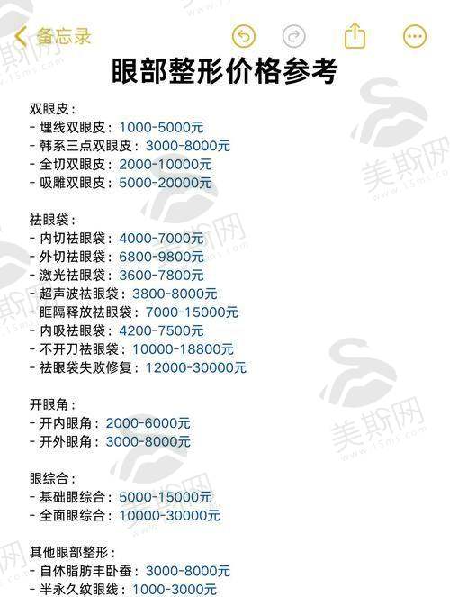 庆阳整形医院哪家好,如何选择?