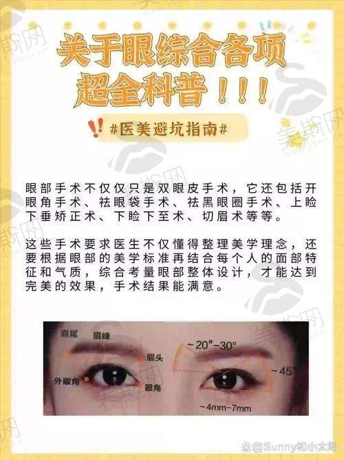 选择整形医院的关键要点