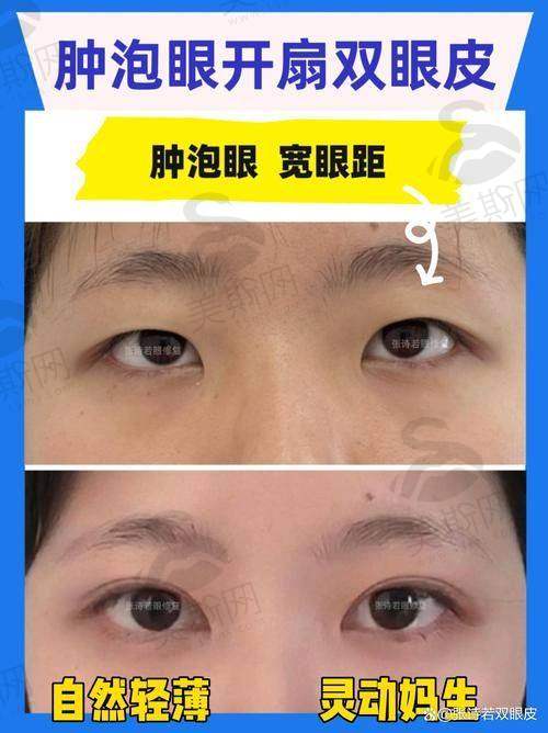 广州吕方中医生口碑情况