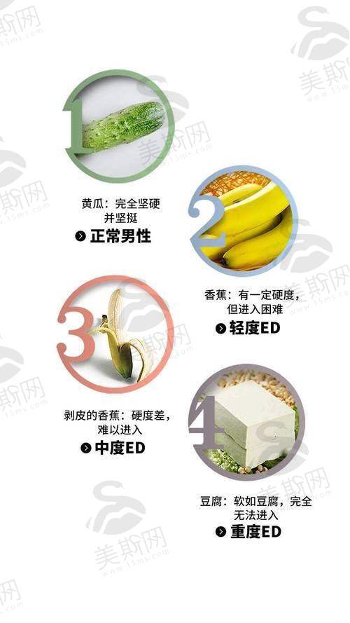 杭州双眼皮手术术前术后避坑指南