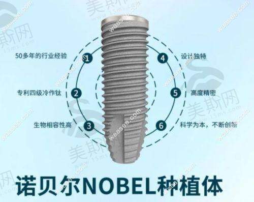 总结