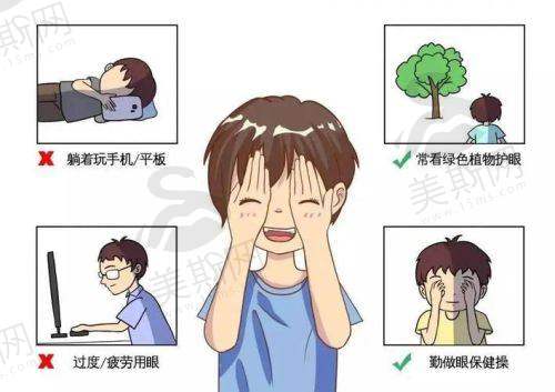 四川省人民医院眼科医生介绍