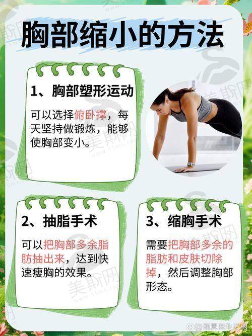 面诊:3D模拟+AI测算,连我妈都被医生的专精征服了