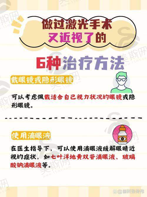 北京同仁眼科医院挂号官网之骨干医生出诊表与收费标准