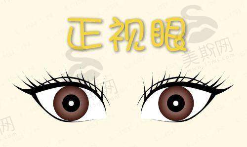 顺德爱尔眼科医院医生排名口碑榜地址