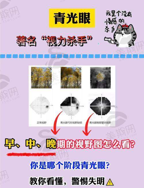 总结