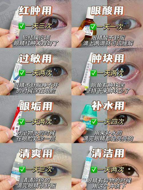 北京同仁眼科医院预约挂号平台线上问诊预约流程(附操作步骤)
