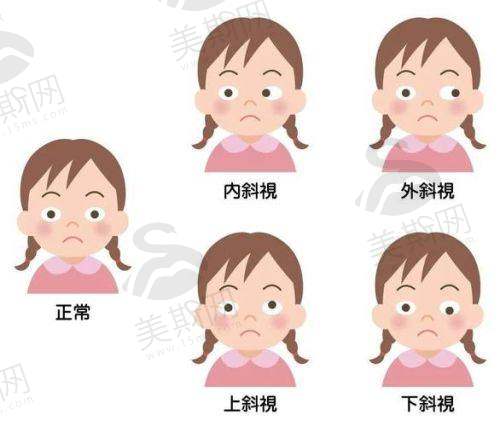 术前术后避坑指南