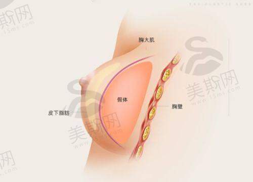 去韩国 ID 医院全脸整容的术前术后避坑指南