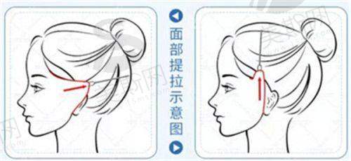 长春中妍美容医院地址在哪里