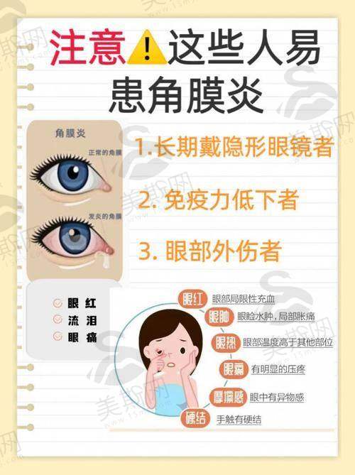 上海市第十人民医院眼科预约挂号