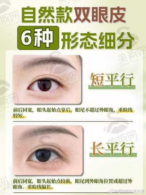 总结