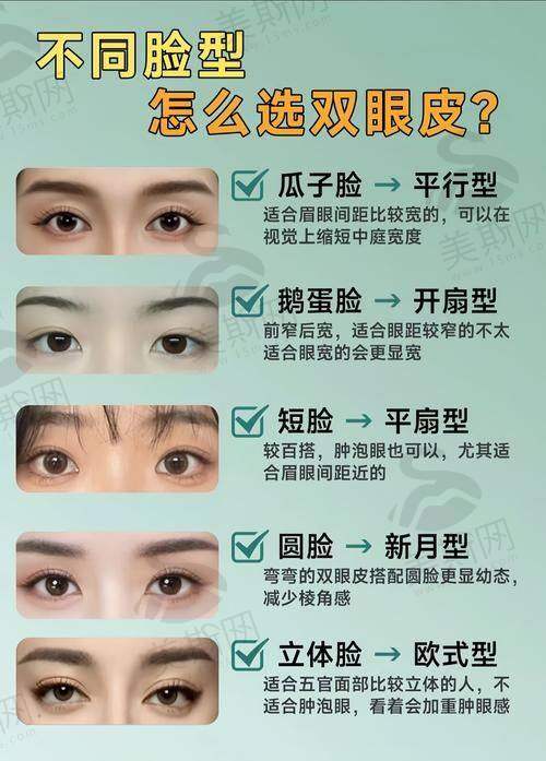 术前术后避坑指南