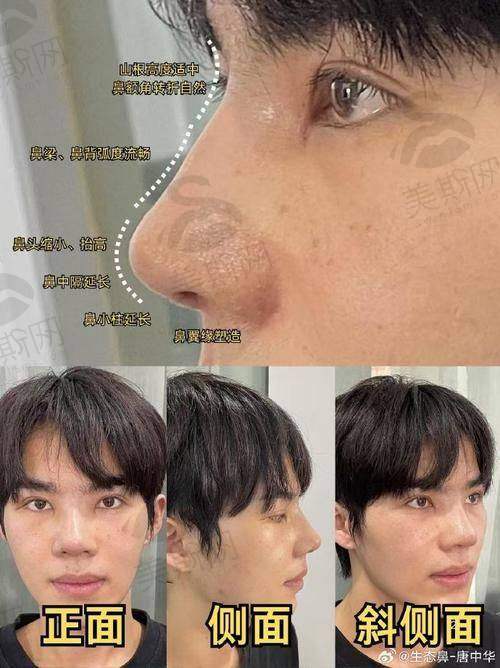 如何选择适合自己的医院