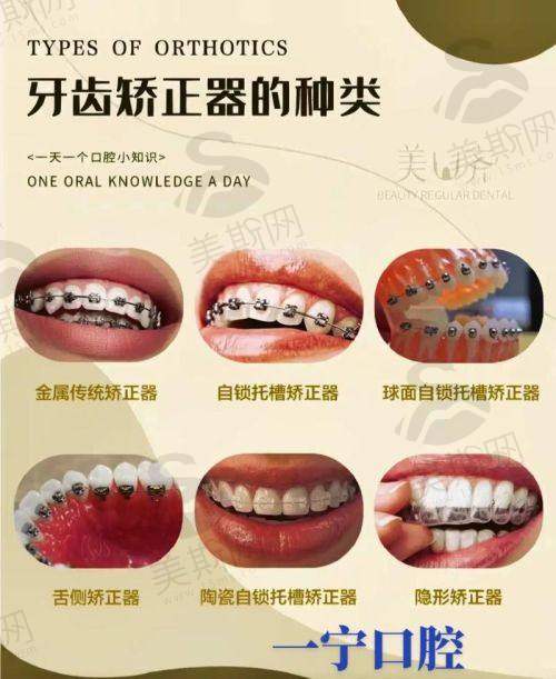 城新口腔:老牌口腔医院的新活力