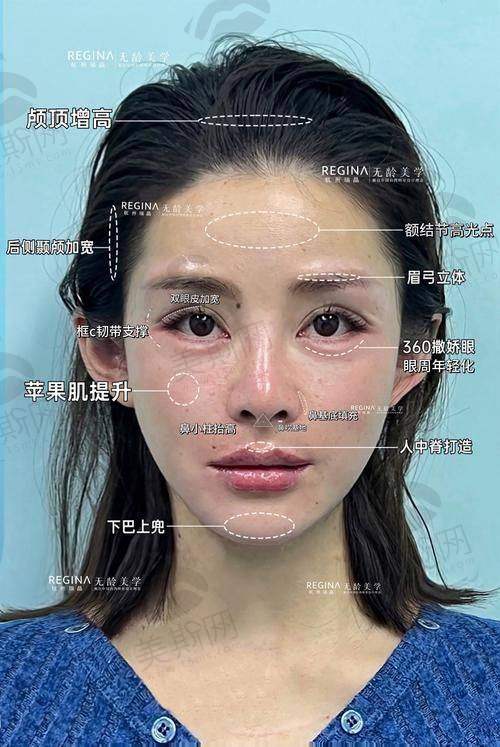 上海沪中王洪医生的挂号攻略