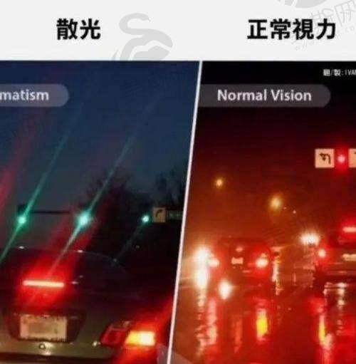总结