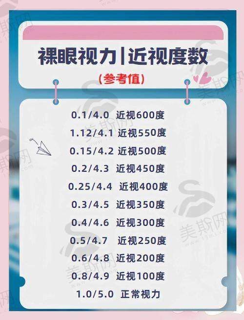 山西省煤炭中 心医院眼科预约挂号