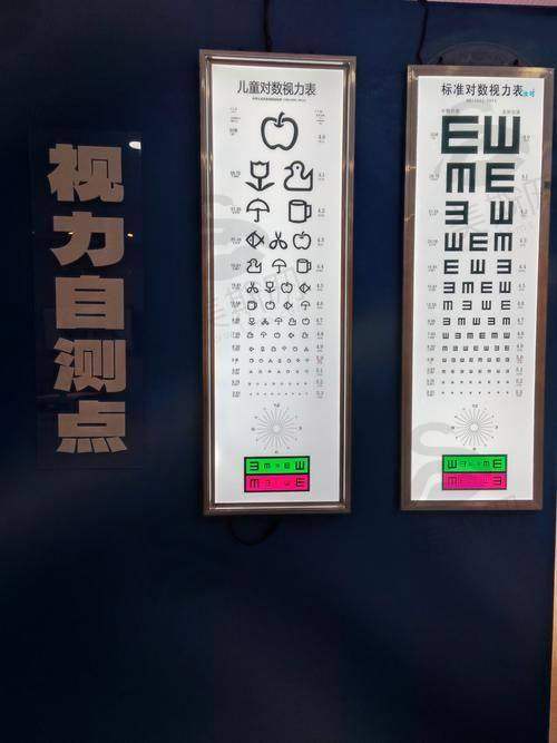 山西省煤炭中 心医院眼科诊疗项目