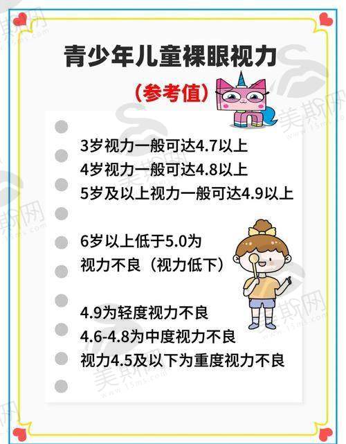 山西省煤炭中 心医院眼科口碑如何