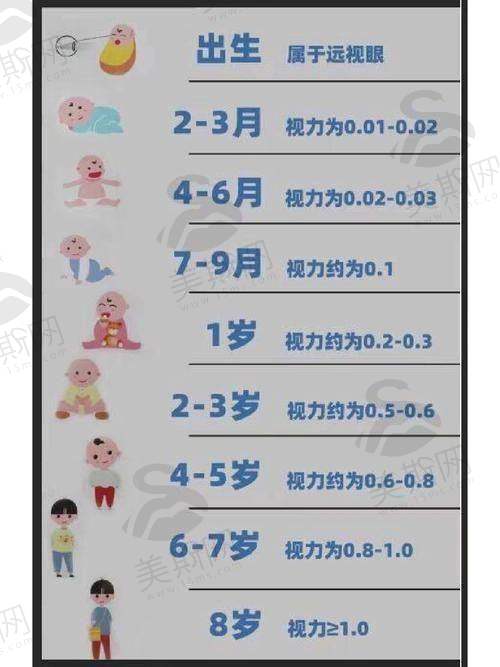 山西省煤炭中 心医院眼科基本信息