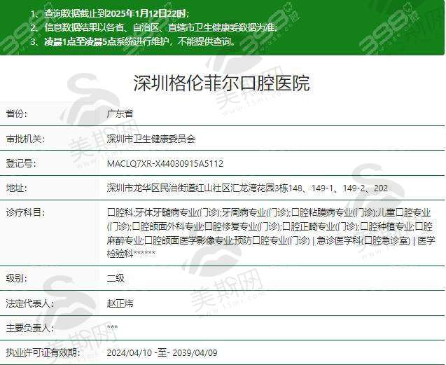 深圳格伦菲尔口腔医院分院地址及乘车方式