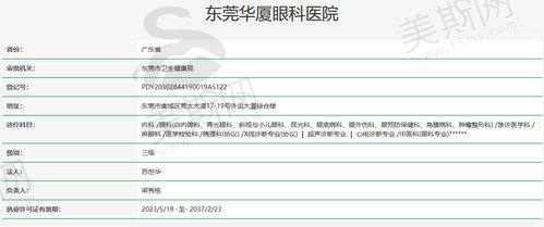 东莞华厦眼科医院基本信息