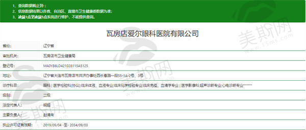 大连瓦房店爱尔眼科医院基本信息
