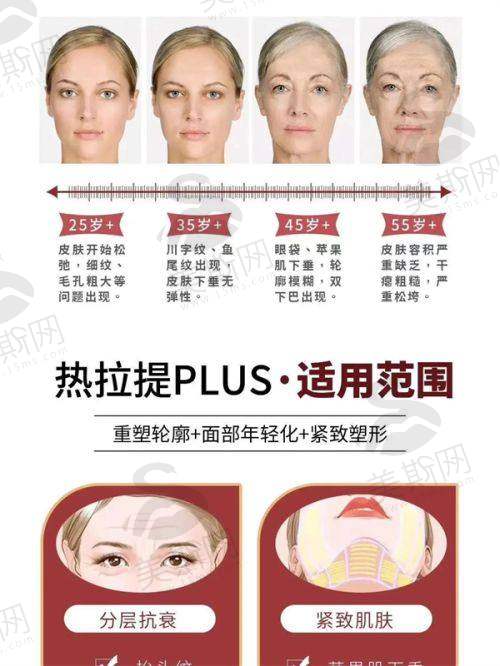 佛山梦露整形医院术前术后避坑指南
