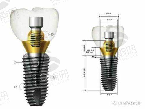西藏昌都摩尔口腔医院是国有的吗属于几级？