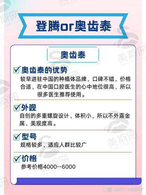 贵州贵阳利美康整形口腔医院特色技术