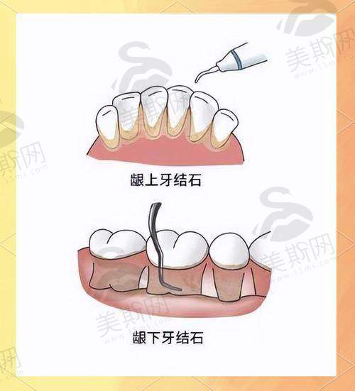 贵州遵义金科口腔门诊部基本信息