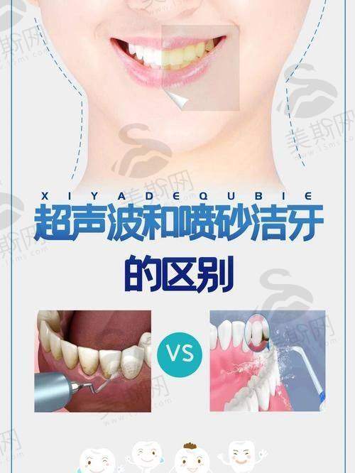 7、山西大同中诺口腔医院医生介绍