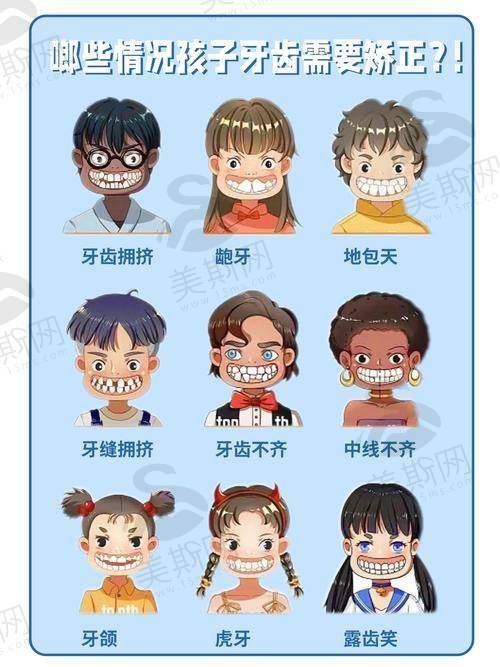 韩国江南Smile View牙科医院怎么样？