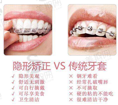 深圳富华(穗华)口腔医院怎么样?