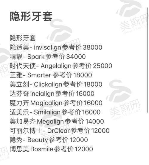 厦门麦芽口腔医院真人口碑实例反馈