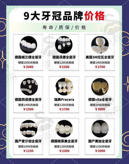 山西长治贝森口腔医院(原恒伦)特色技术