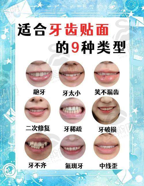 江西吉安尚品口腔门诊部是国有的吗属于几级?