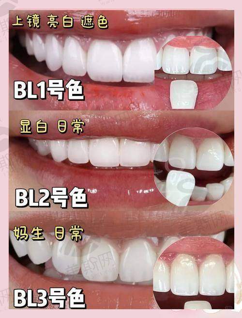 西藏昌都摩尔口腔医院地址电话及来院路线