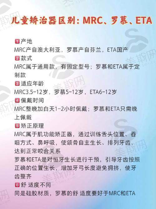 11、天津诺尔口腔门诊部预约挂号